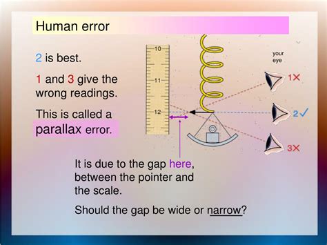 Ppt Error Their Types Their Measurements Powerpoint Presentation