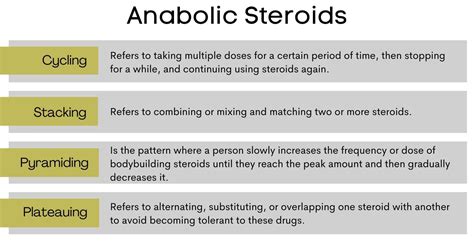 Anabolic Steroids Abusing Drugs For A Bulky Body The Diamond Rehab