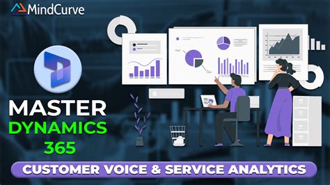 Master Dynamics Customer Voice Service Analytics