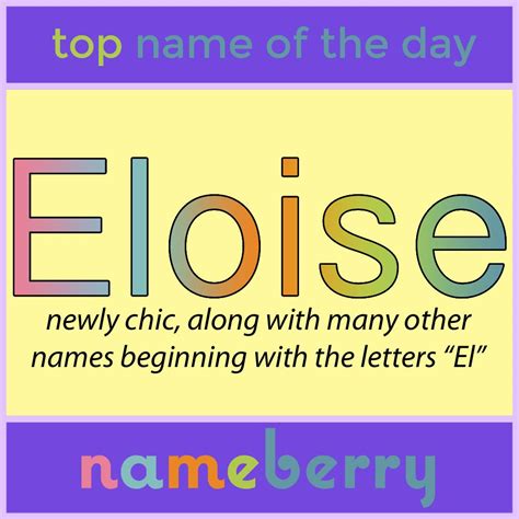 Eloise Baby Name Meaning Origin And Popularity Baby Girl Names