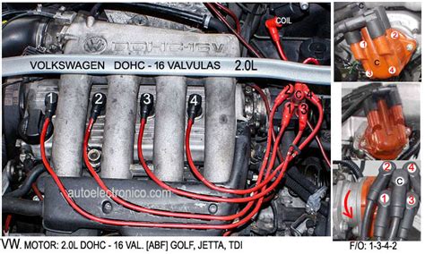 Volkswagen Orden De Encendido Firing Order Vehiculos Motores