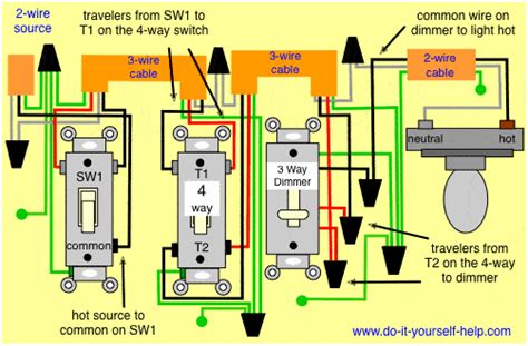 Installing A Dimmer Switch On A 4 Way Circuit