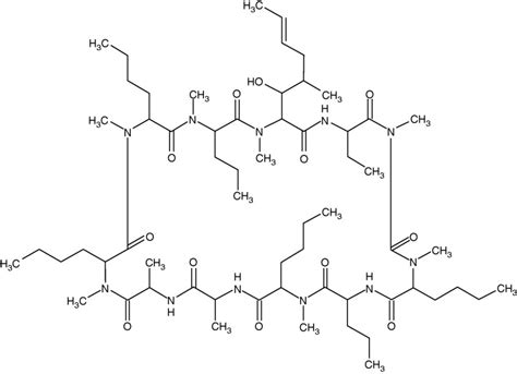 Structure of ciclosporin. | Download Scientific Diagram