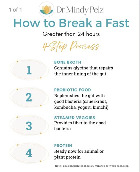 Pin By Amanda Taffe On Fast Like A Girl Healthy Hormones Hormone