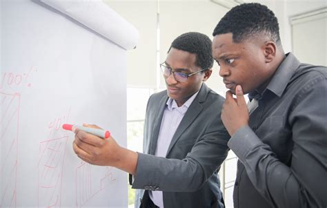 Coaching And Mentoring Impact Factory