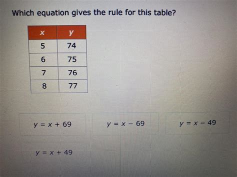 PLEASE HELP ILL GIVE BRAINLIEST EXTRA POINTS IM GIVING 40 POINTS