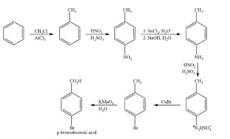 How Would You Prepare The Following Compounds From Benzene Using A