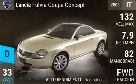 IGCD net Lancia Fulvia Coupé Concept in Top Drives