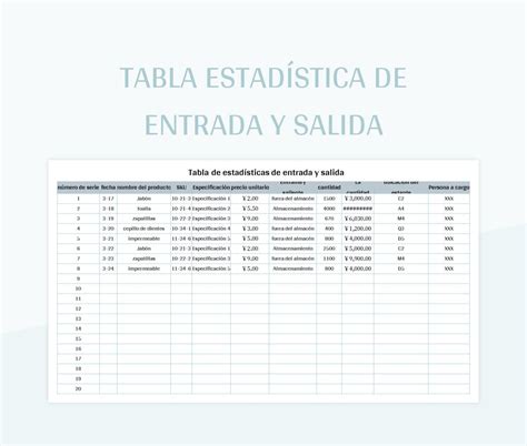 Plantilla De Excel Tabla Estad Stica De Entrada Y Salida Y Hoja De