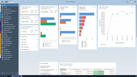 Sap云erp系统business Bydesignsap Bydsap云平台解决方案中科华智sap金牌实施商 Sap Business