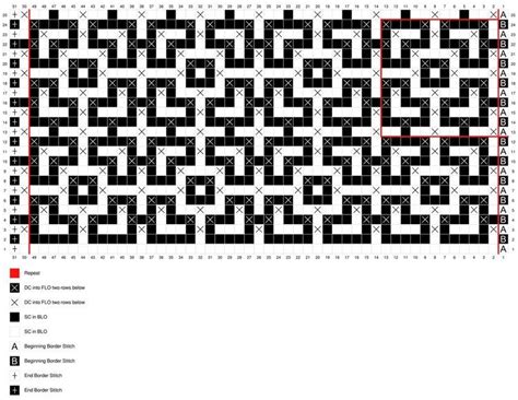 Mosaic Crochet Chart Artofit