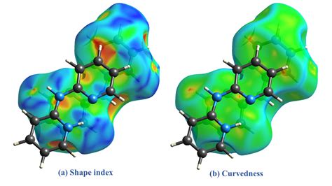 IUCr Synthesis Crystal Structure And Hirshfeld Surface Analysis Of