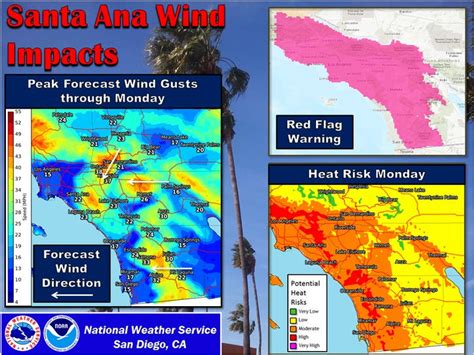 103-Degree Weather Forecast In Palm Desert This Week | Palm Desert, CA Patch