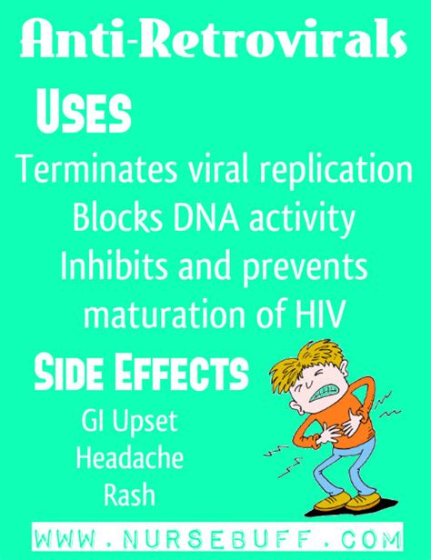 10 Nursing Mnemonics And Tricks Pharmacology Nursebuff