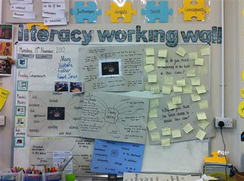 Pin By Rachel Osborne On Pen To Paper Literacy Working Wall English Classroom Displays