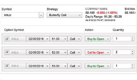 Trading Options Charles Schwab