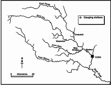 River Ouse Catchment In North Yorkshire Uk Download Scientific Diagram