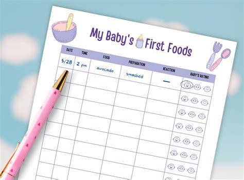 Baby Food Tracker Printable Babys First Foods Meal Planner Food Diary