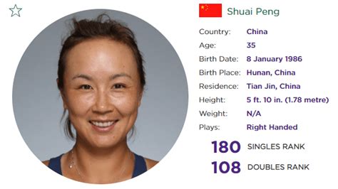 【彭帥wiki経歴】行方不明の中国女子テニス選手、動画で満面の笑顔を見せる ゆうらり Happy Smile