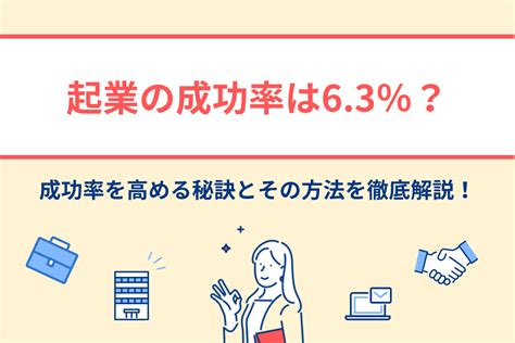 起業の成功率は63％？成功率を高める秘訣とその方法を徹底解説！ Libertymedia