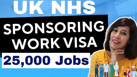 UK NHS Sponsoring Work Visa For International Candidates How To Apply