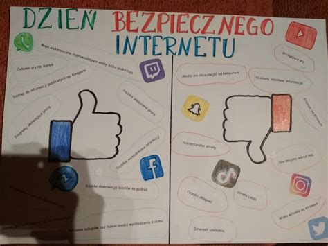 Dzie Bezpiecznego Internetu Zesp Szkolno Przedszkolny Nr