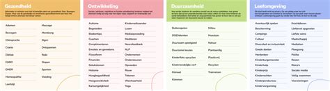 H T Kindvriendelijke Inspiratieboek Voor Ouders En Opvoeders