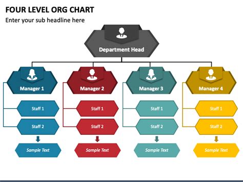 Four Level ORG Chart PowerPoint And Google Slides Template PPT Slides