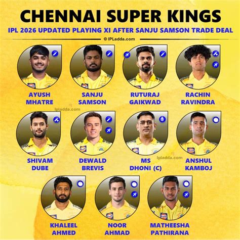 ipl  chennai super kings csk  playing   sanju samson trade