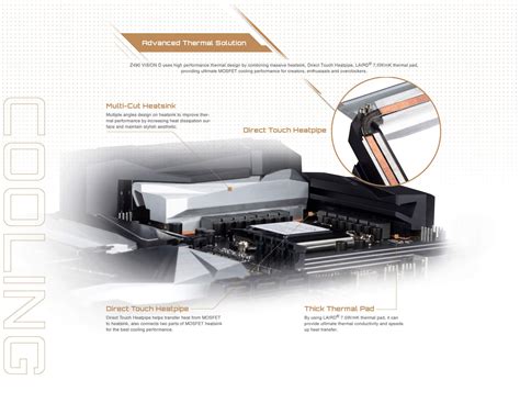 Z490 VISION D Rev 1 X Key Features Motherboard GIGABYTE Global