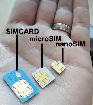 TargetHD Responde | Troca de chip SIM para micro SIM ou nano sim: como ...