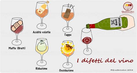 I Difetti Del Vino Quattrocalici Conoscere Il Vino