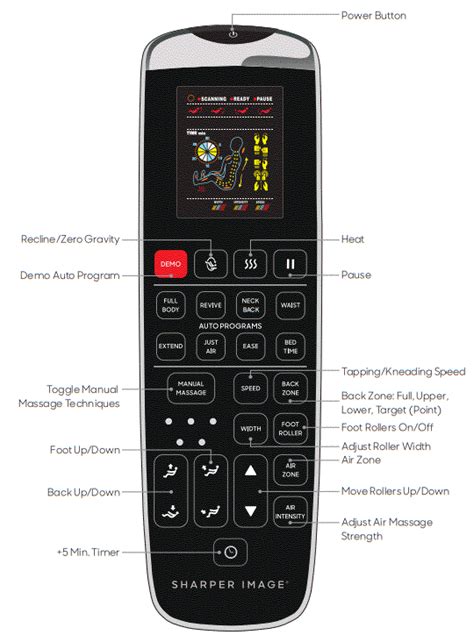 Sharper Image Revival Zero Gravity Massage Chair User Manual