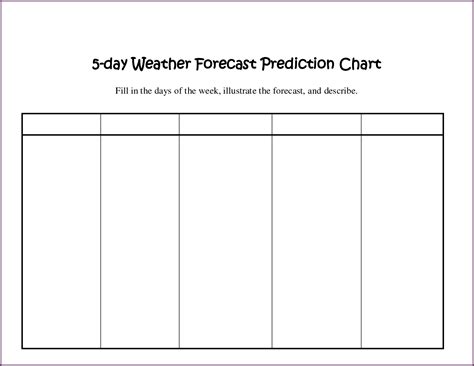 Blank Weather Forecast