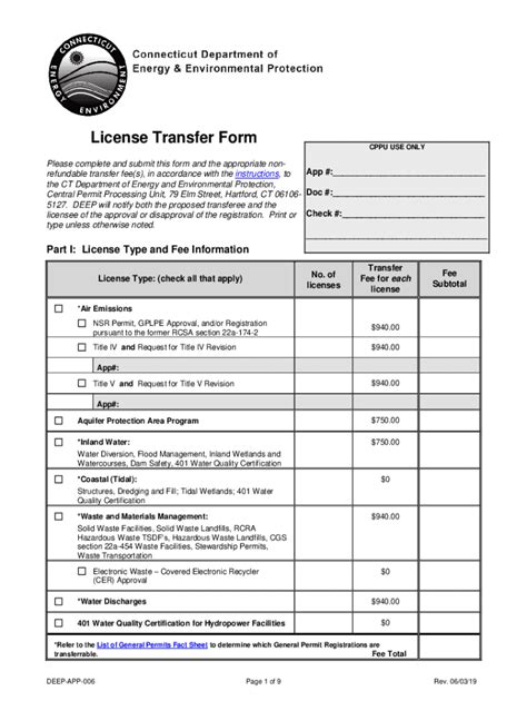 Fillable Online Fillable Online License Transfer Form Permits Fax