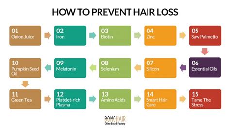 How To Stop Hair Loss And Whats The Best Solution For It