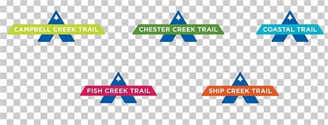 Anchorage Park Foundation Wayfinding Computer Icons Anchorage Trails