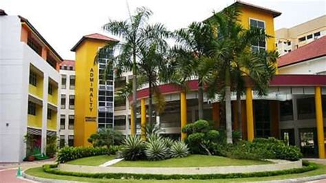 Best Primary Schools in Singapore | Singapore Primary School Ranking 2024