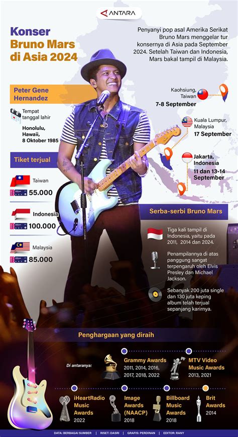 Konser Bruno Mars Di Asia 2024 Infografik Antara News