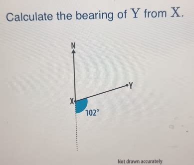 Solved Calculate The Bearing Of Y From X Not Drawn Accurately Math