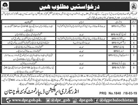 Irrigation Department Govt Of The Punjab Jobs Mar Prepistan Jobs