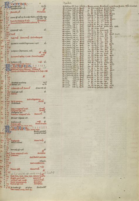 Dionysius Exiguus’ Easter Table | Warehouse 13 Artifact Database Wiki ...