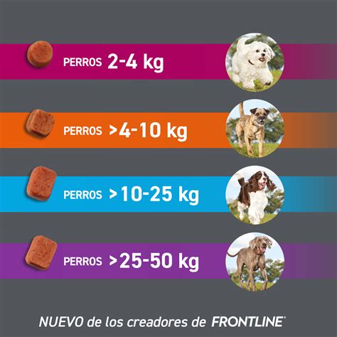 Frontpro Perros Comprimido Masticable Para Pulga Y Garrapata