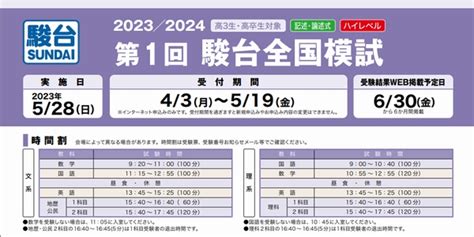 第1回駿台全国模試2023について 科目ごとの対策、目標点 30代からの大学再受験ブログ