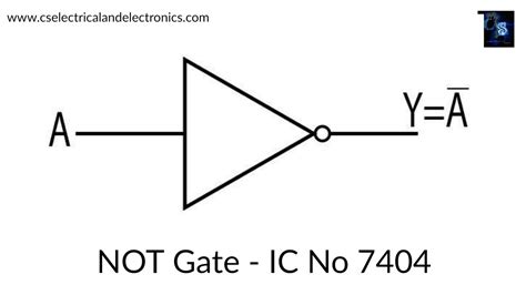 Different Types Of Logic Gates Ic Numbers Table Diagram Working