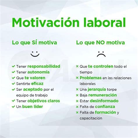 Claves Para Organizar Mejor El Trabajo En Equipo Infografia 2124 The