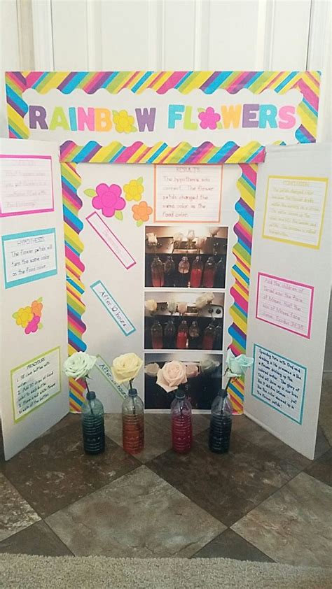 Food Color Flowers Science Project In Science Fair Projects