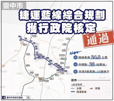 海線嗨了！政院核定中捷藍線 預計10年後通車