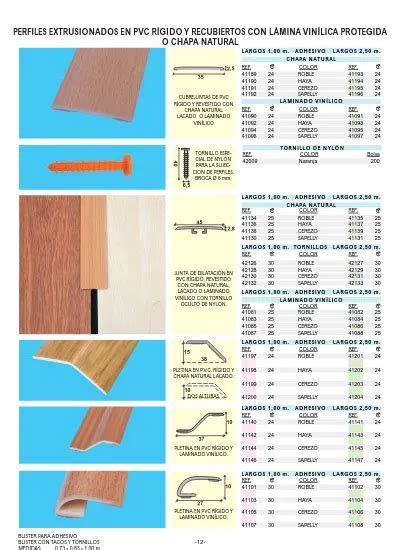 PERFILES EXTRUSIONADOS EN PVC RÍGIDO Y RECUBIERTOS CON LÁMINA VINÍLICA