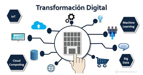 La Transformaci N Digital Es La Oportunidad Que Tiene Las